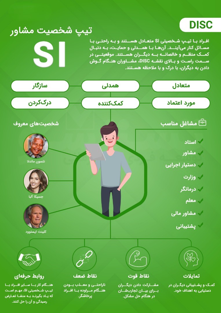 بیوگرافی